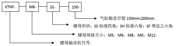 螺母输送机 螺母接输送机