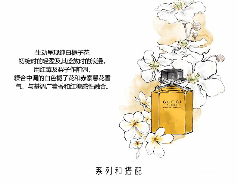 OP982204-PC-GUCCI Великолепная Гардендия Ms. Fresh Percerament Limited Edition_04.jpg