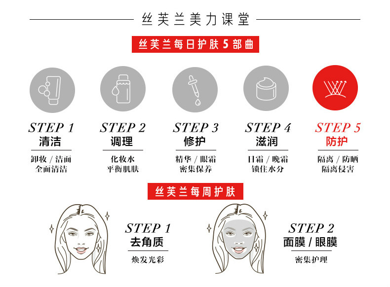 LANCASTER / Lan Jiasi Ting Yue Yang Thanh niên Kem chống nắng không giới hạn kem chống nắng martiderm