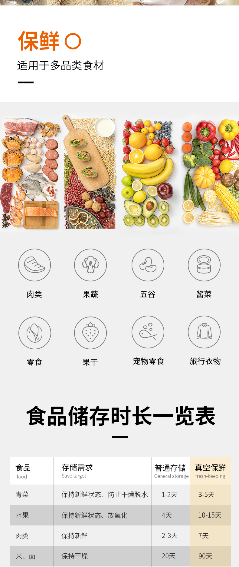 九阳 全自动抽真空封口机+10片封口袋 干湿通用 图3
