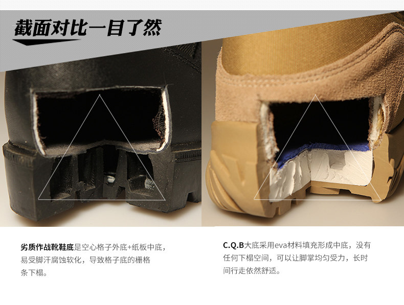 Bottes militaires pour homme C.Q.B - encapsulé - Ref 1397314 Image 30