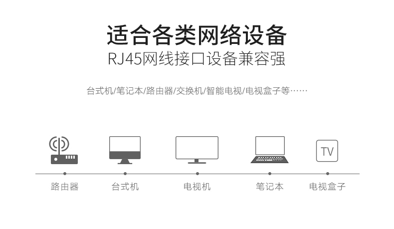 Cáp mạng Loại 6 Đồng nguyên chất dẹt Loại 6 Cáp mạng máy tính tốc độ cao Gigabit gia đình Thành phẩm băng thông rộng 5 10 20 m băng keo cách điện giá bao nhiêu