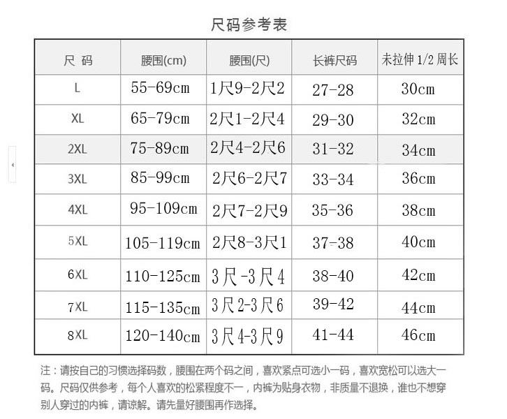 Bốn hộp quà tặng quần lót nam tam giác cao eo cotton trung niên cha già ông béo béo quần short kích thước lớn quần lót đúc 