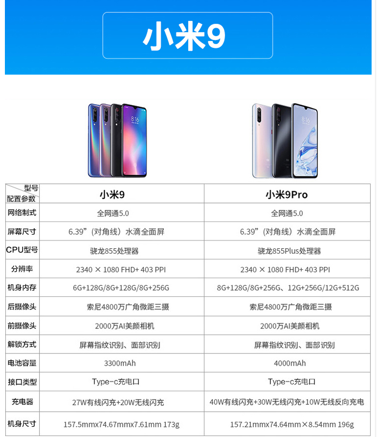 Miui/Xiaomi 5S Plus Dual Sim Dual Standby Xiaomi 8 Supports Nfc Function 10 Access Control Cards Mi9 Business Backup