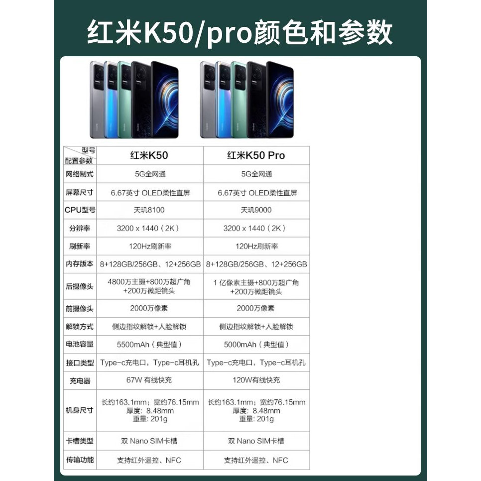 MIUI Redmi K50 Pro Hd 100 Million Pixel Main Camera 120W Fast Charge 120Hz High Brush Dual 5g