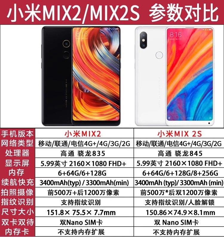 Miui/Xiaomi Mix 3 Fully Supports Nfc Wireless Charging Function, Access Control Card, Full Screen