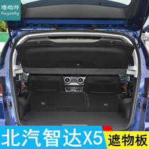 20-22 models of Beiqi Zhida X5 reserve tank separator tail case special shelter plate shelving plate shelving cover plate