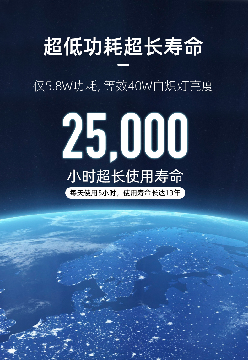 sengled 生迪 远程遥控灯泡+木质台灯座 图15