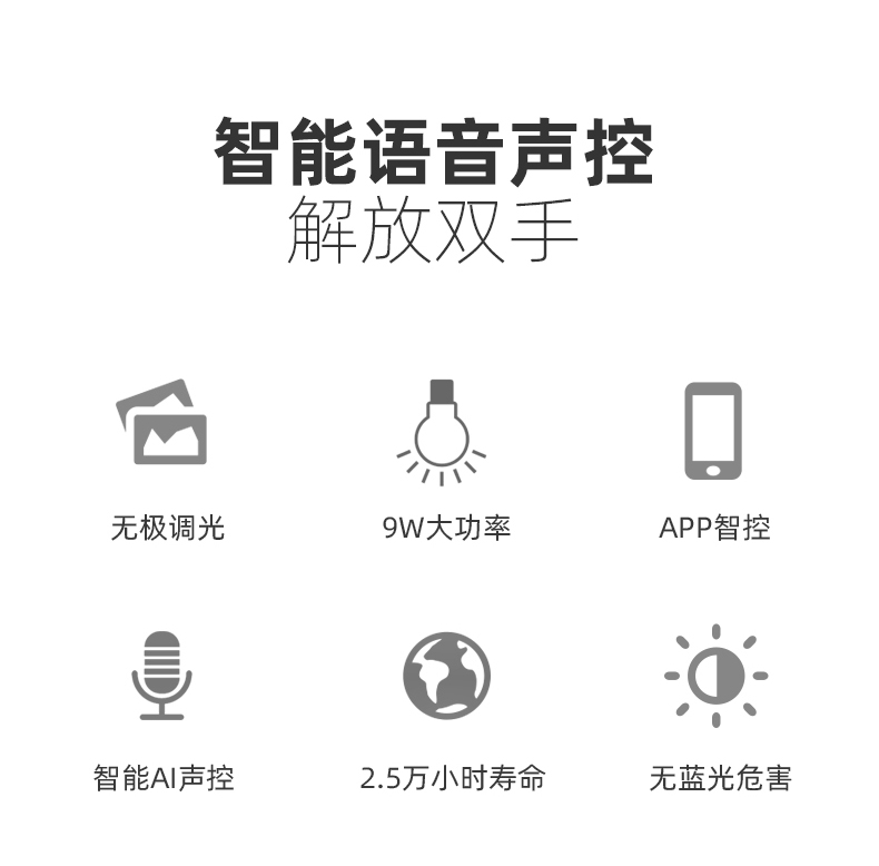 Sengled 生迪 智能语音遥控调光床头灯+灯具 图2