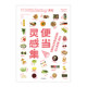 Food Post 15: Bento Inspiration Collection Lin Jiangzhu Cooking/Gourmet