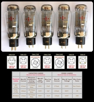 German EML original imported 274B 274A 5U4G vacuum tube bile duct straight generation noble Tianjin 274B