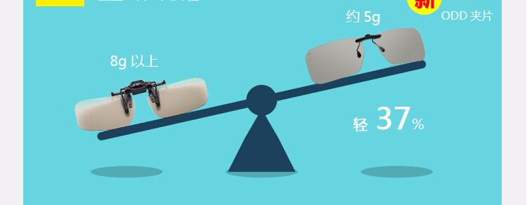 Lunettes 3D OTHER   - Ref 2620923 Image 4