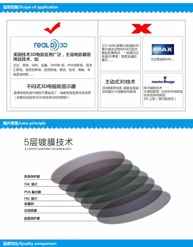 Lunettes 3D - Ref 2623083 Image 15