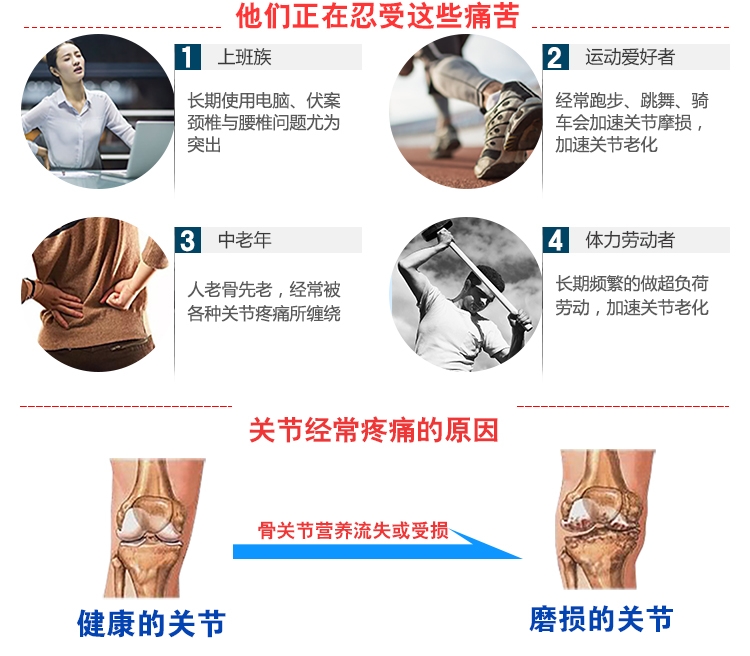Phần Viên nang Konjac Non-glycosaccharin Chondroitin cộng với Canxi Non-Sea Cucumber Viên nang Glucose Viên trung niên Sản phẩm cho sức khỏe trung niên - Thực phẩm sức khỏe viên uống omega
