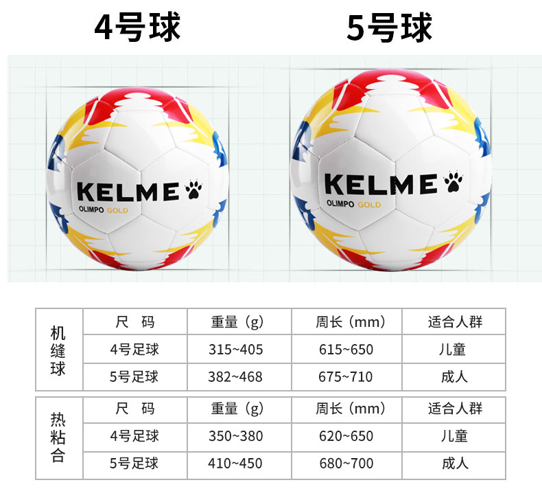 Какого размера футбольный мяч 5 размер. Размеры мячей для футбола. Размеры футбольных мячей. Гандбольный мяч размер 0 вес. Мяч футбольный размер 5 диаметр.