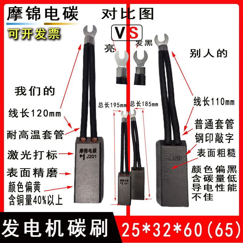 电机碳刷25*32*60,上海摩根电刷的超强性能揭秘-电机配件-淘宝好物网