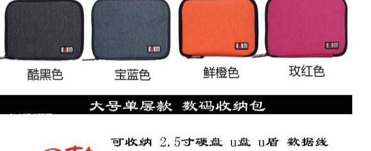 Túi lưu trữ cáp dữ liệu BUBM Túi lưu trữ kỹ thuật số Bộ sạc đĩa cứng di động Bộ phụ kiện đĩa U hoàn thiện gói tai nghe
