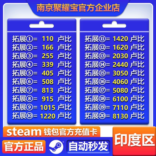 Индийский код баланса кошелька для индийской перезарядки паровой зарядки