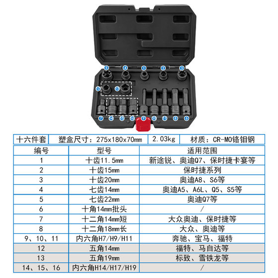 폭스바겐 아우디 카이엔 벤츠 자동차 브레이크 실린더 캘리퍼 나사 제거 특수 슬리브 비트 자동 수리 도구