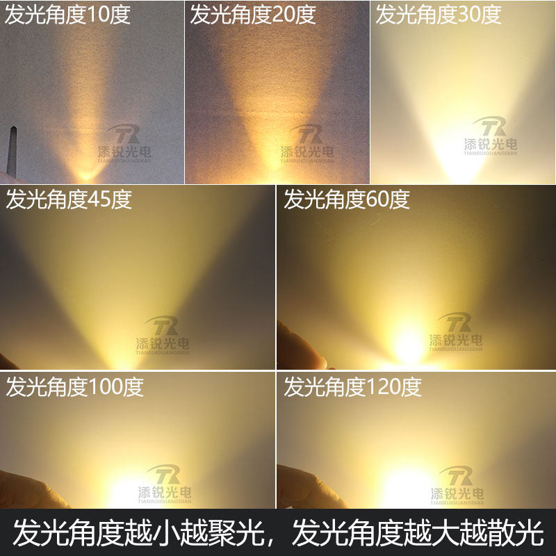 13mm LED聚光透镜深度测评:照亮你的世界💡-LED-淘宝好物网