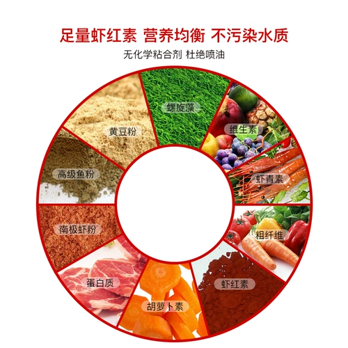 Рыба -пожиратель красный попугай рыбная крови.