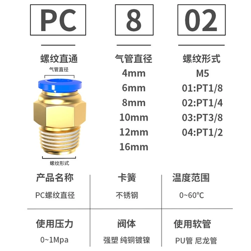 Crostatar Fast Connecting Pneumatic Accessories Fast Вставьте PC8-02 Источник газа непосредственно через воздух 2 балла быстрое соединение 10