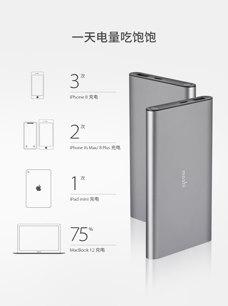 Moshi Moss dung lượng lớn 10000 mAh máy tính xách tay điện thoại di động Máy tính bảng Apple loại C điện thoại di động lớn di động phổ 30W công suất cao thương mại sạc nhanh sạc nhanh kho báu - Ngân hàng điện thoại di động cục sạc dự phòng xiaomi