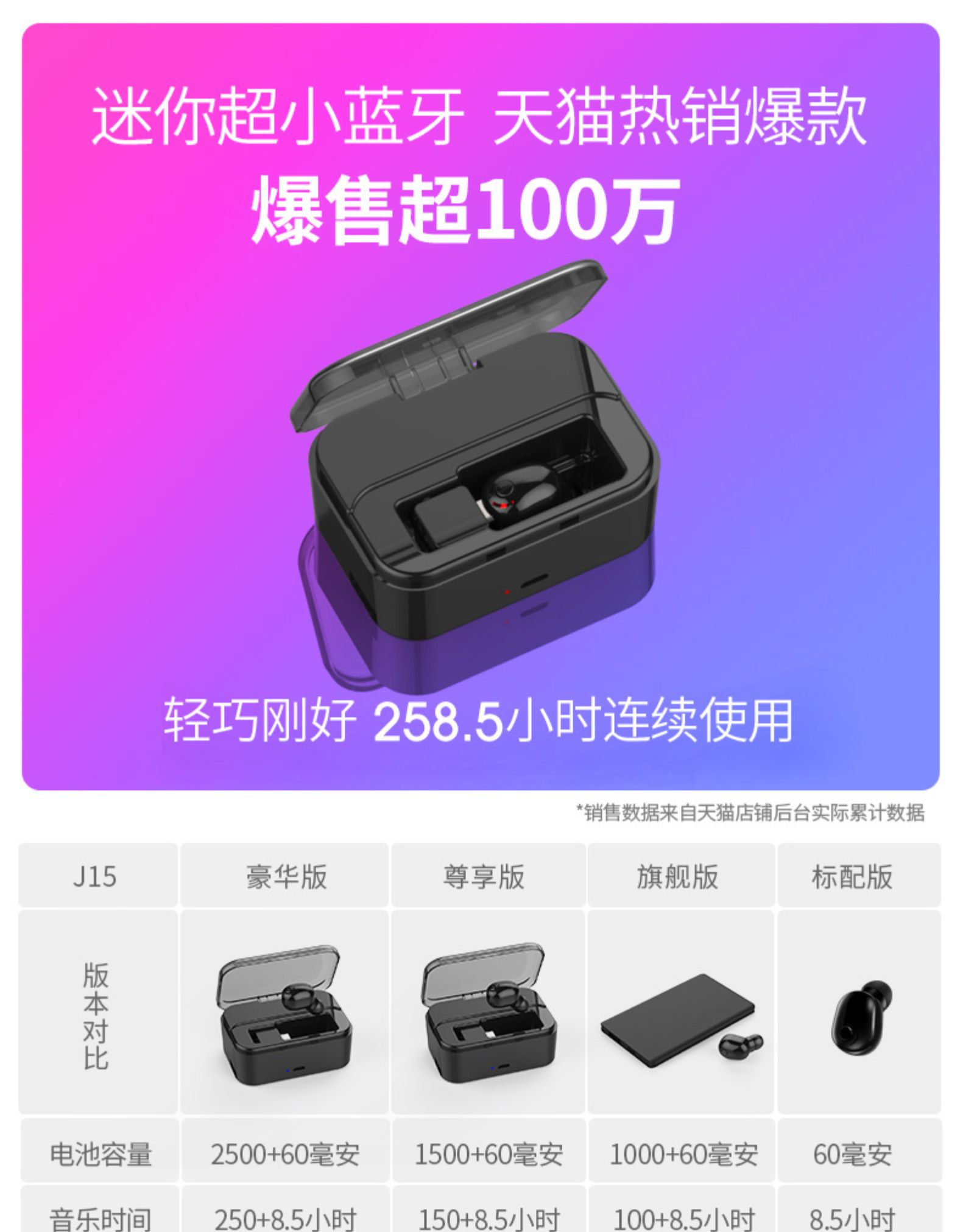 果儿电子蓝牙耳机怎么样，好吗？迷你 超小 隐形