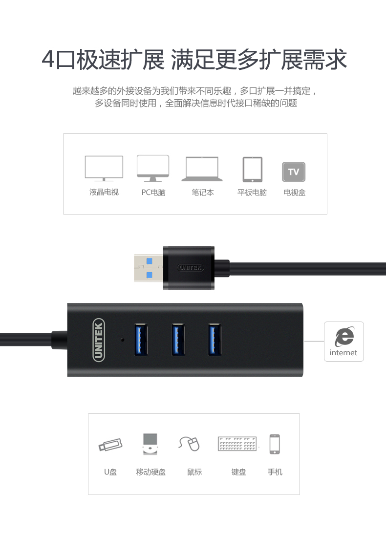 Concentrateur USB - Ref 365469 Image 21