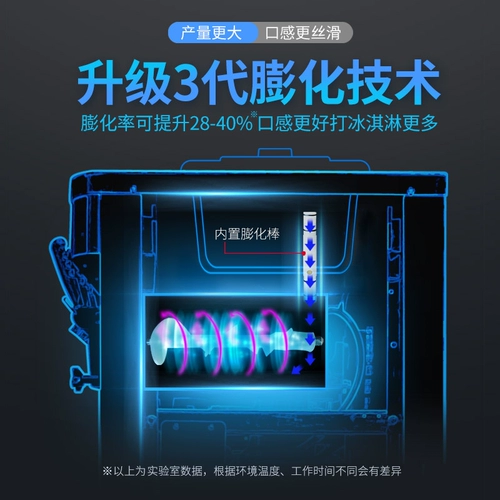 Автоматическая машина для мороженого для коммерческого использования, полностью автоматический