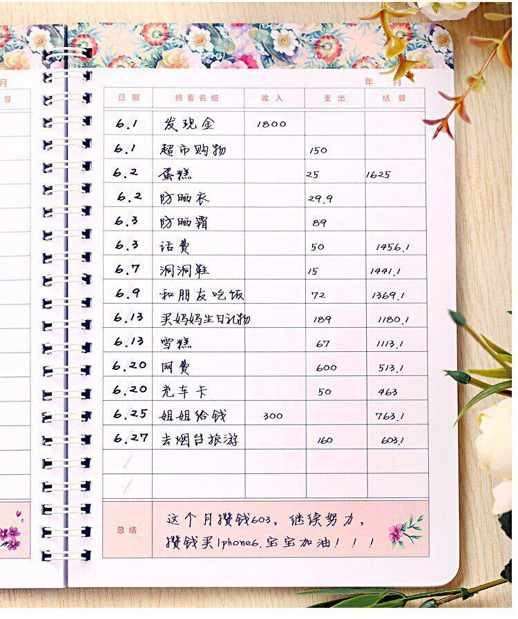 Fresh color page family bookkeeping book book spending book student financial management book income and expenditure record book notepad