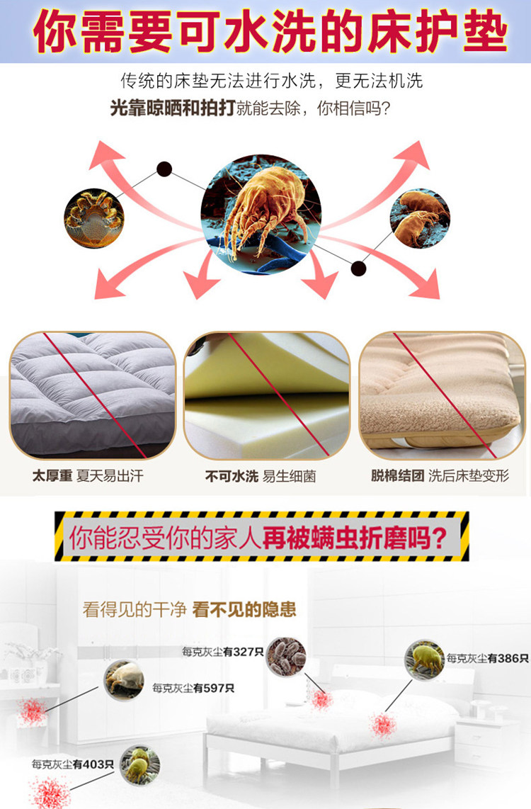 Ráp tatami nước nệm đơn đôi bông không trượt nệm bảo vệ nệm pad có sẵn cho bốn mùa - Nệm nệm cao su kymdan