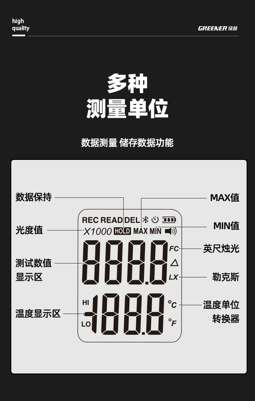 Rừng Xanh Photometer Độ Sáng Máy Đo Ánh Sáng Độ Chính Xác Cao Lumen Máy Đo Độ Sáng Photometer Độ Sáng Máy Đo