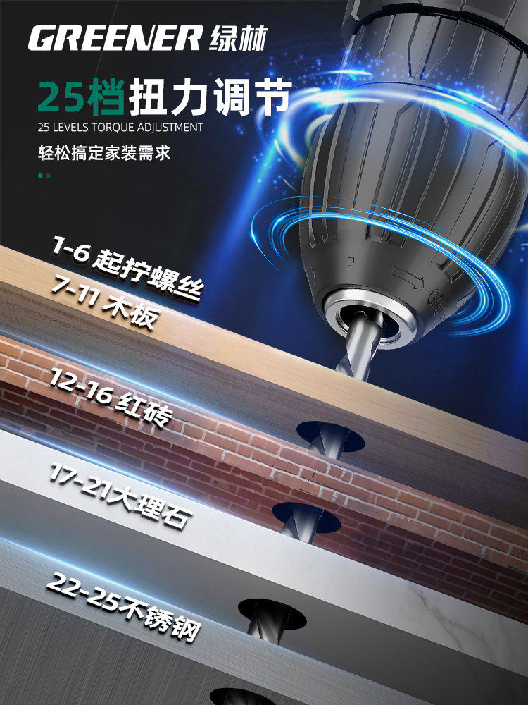 Green Forest Daily Household Hardware Tool Box Set, Family Combination, Electrician's Special Repair, Car Installation Complete Set