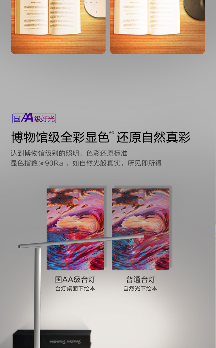 华为智选 智能国AA级台灯 双光源 减蓝光护眼 堆料性价比款 图7