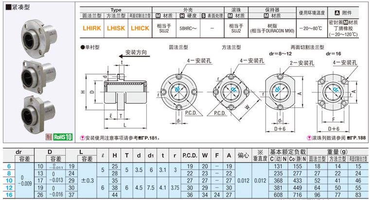 Belt flange Straight bearing embedding type single lining LHIK LIK LIK LIK 6 8 10 12 16