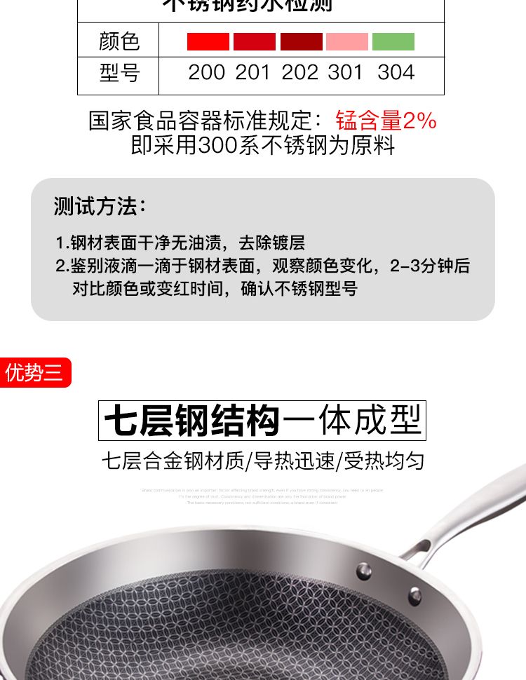 Nhanh chóng thép không gỉ chảo 304 không tráng phủ hộ gia đình ít dầu khói chảo không dính nồi phổ dụng dụng cụ nấu nồi hấp inox