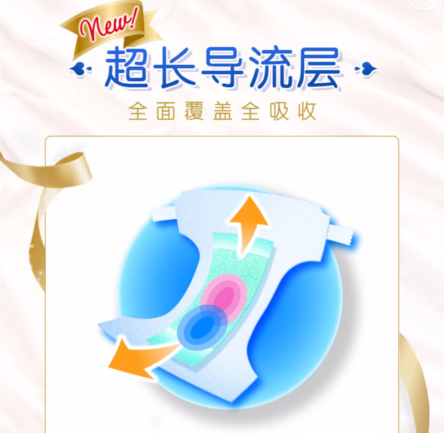 Mẹ bỉm cho bé L138 viên nam và nữ Baby baby bỉm mây mềm khô siêu mỏng thoáng khí đích thực mùa hè - Tã / quần Lala / tã giấy bỉm bobby