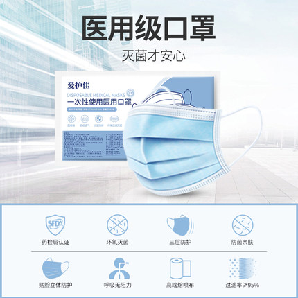 爱护佳医用口罩一次性医疗口罩三层医护外用成人灭菌非外科薄透气