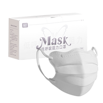 Masque à faible résistance respiratoire forme papillon blanc 20 pièces emballées individuellement