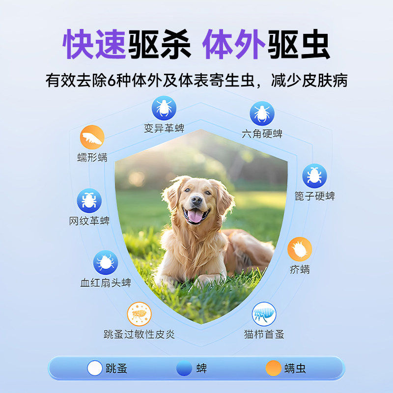 宠物驱虫首选：贝卫多长效驱虫药💪Ticks & Fleas No More with Bevito-狗驱虫药品-淘宝好物网