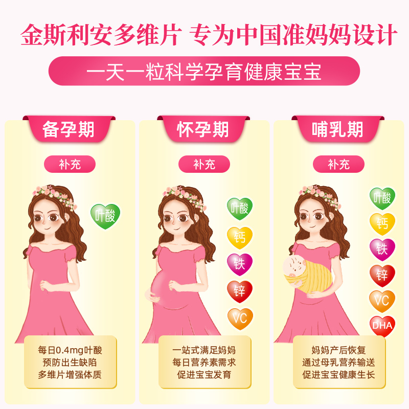 金斯利安 孕妇多维片 80片 含叶酸/钙/铁/锌等 图2