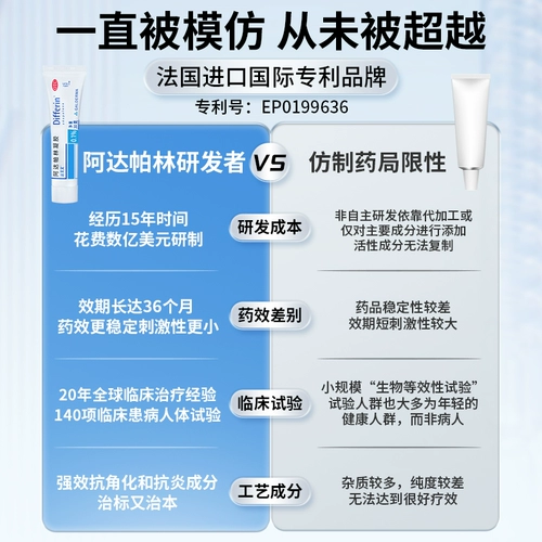 达芙文 Импортный осветляющий гель от черных точек, анти-акне, скрывает прыщи