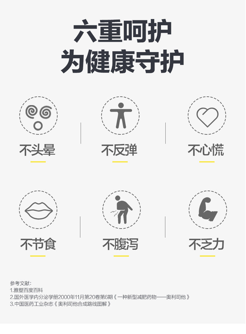 雅塑 奥利司他 减肥胶囊 78粒 图12