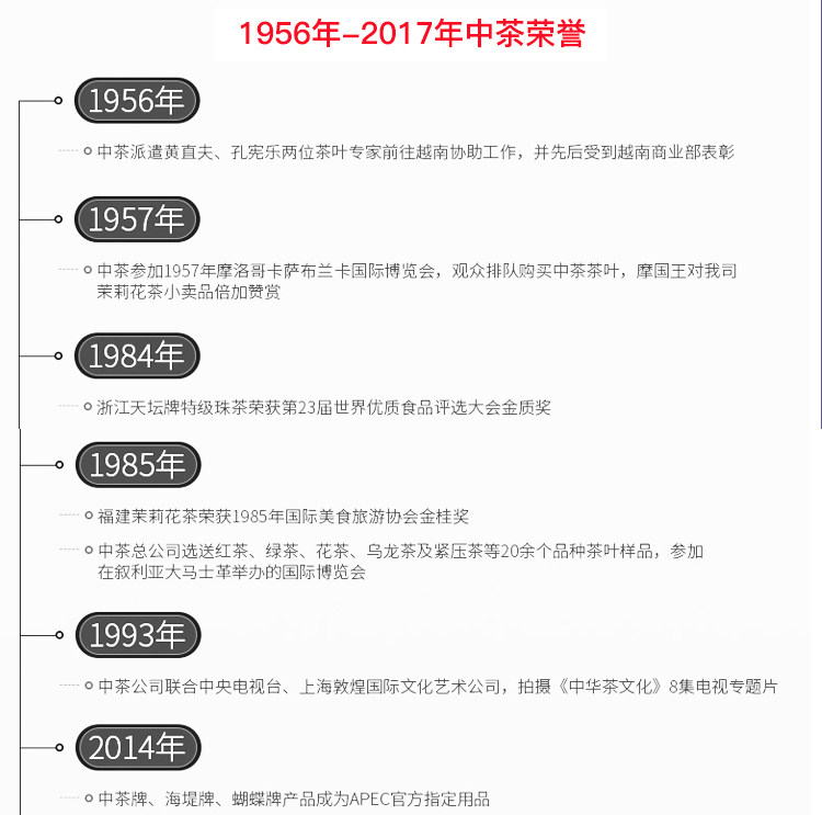 中粮中茶 丁香叶茯苓养胃茶 4g*30包 图11