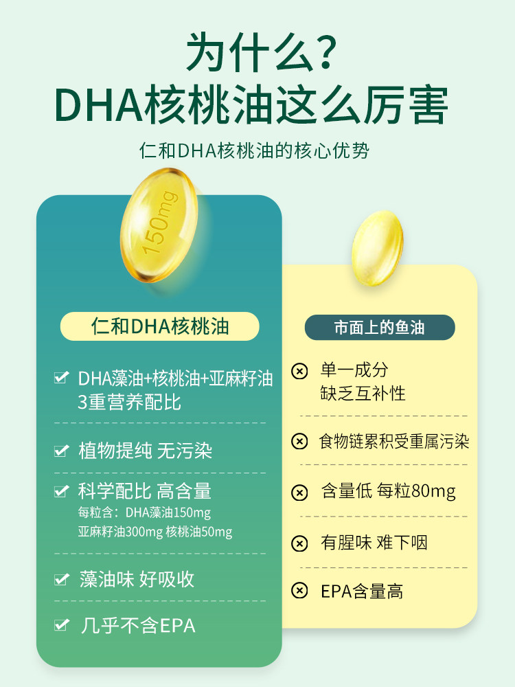 Renhe Dha Walnut Oil and Algae Oil for Children and Students, Not for Brain Enhancement or Memory Improvement, Special for Pregnant Women, Official Flagship Store