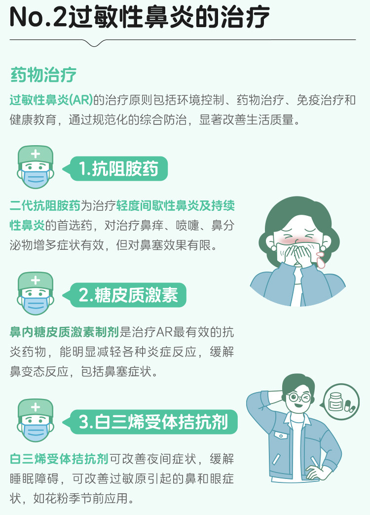 【中国直邮】 鲁南 鼻渊通窍颗粒 疏风清热、宣肺通窍 治疗鼻炎专用药 6g*10袋/盒 6g*10袋/盒