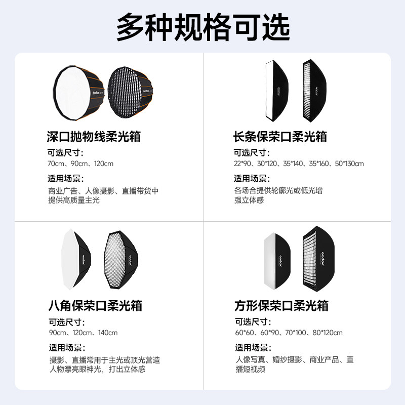 复古闪光灯升级神器!godox神牛Lux Master柔光箱配件,拍出电影质感大片 -闪光灯配件-淘宝百科网