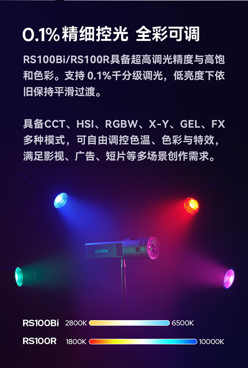 Godox 神牛 RS100Bi Bi-Color LED Video Light 雙色溫補光燈 圖文描述 06