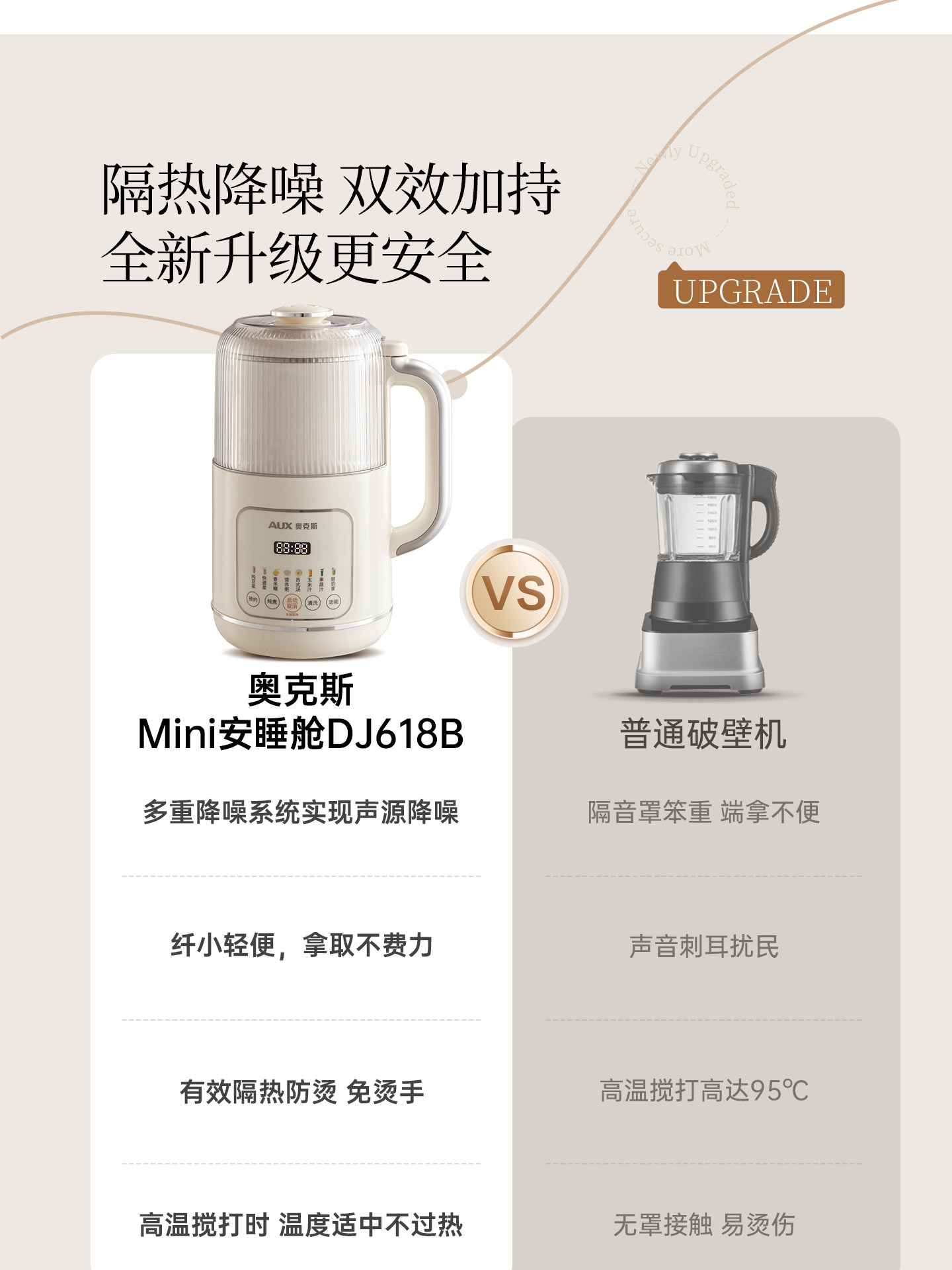 Oaks Blender Soy Milk Maker for Home Use, Fully Automatic, Quiet, Multifunctional, with Soundproof Cover, Cooking and Food Processor, New Model